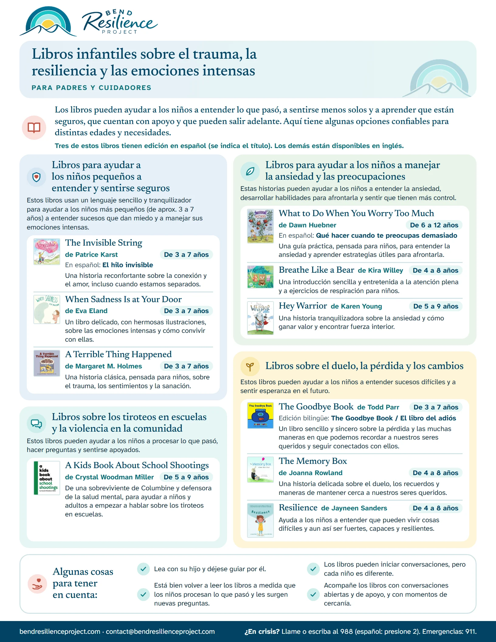 Las páginas de “Libros infantiles sobre el trauma, la resiliencia y las emociones intensas”. Descargue el PDF para imprimirlo o leerlo como texto.