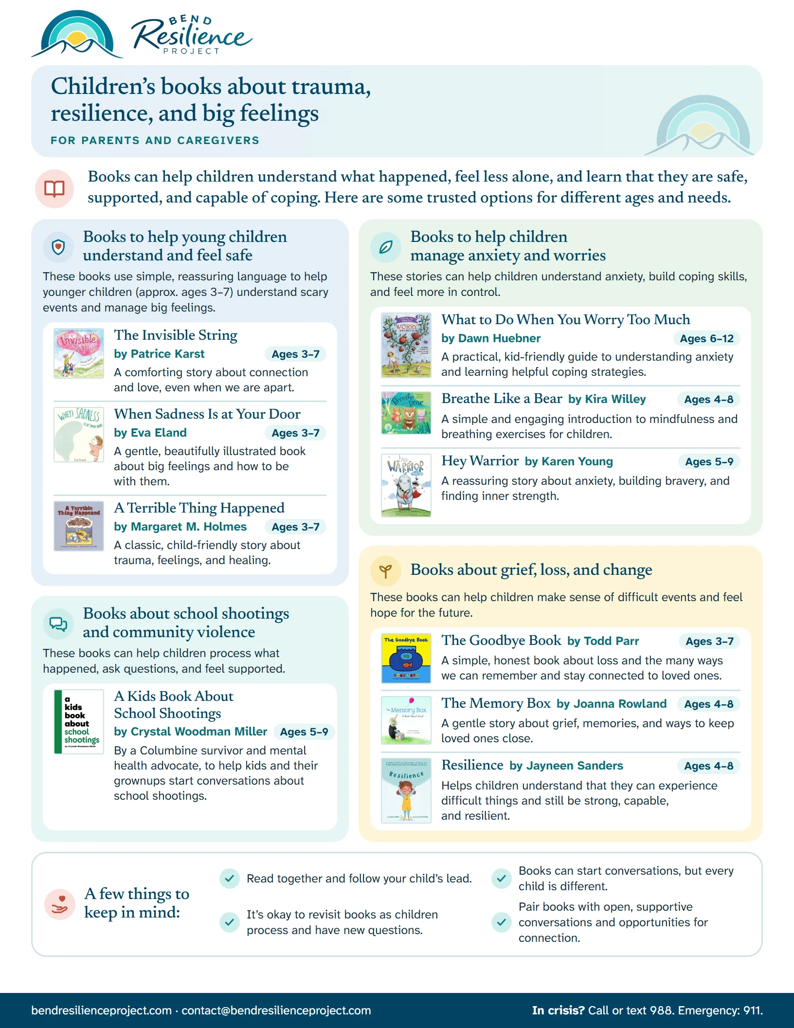 The pages of Children's books about trauma, resilience, and big feelings. Download the PDF to print it or read it as text.