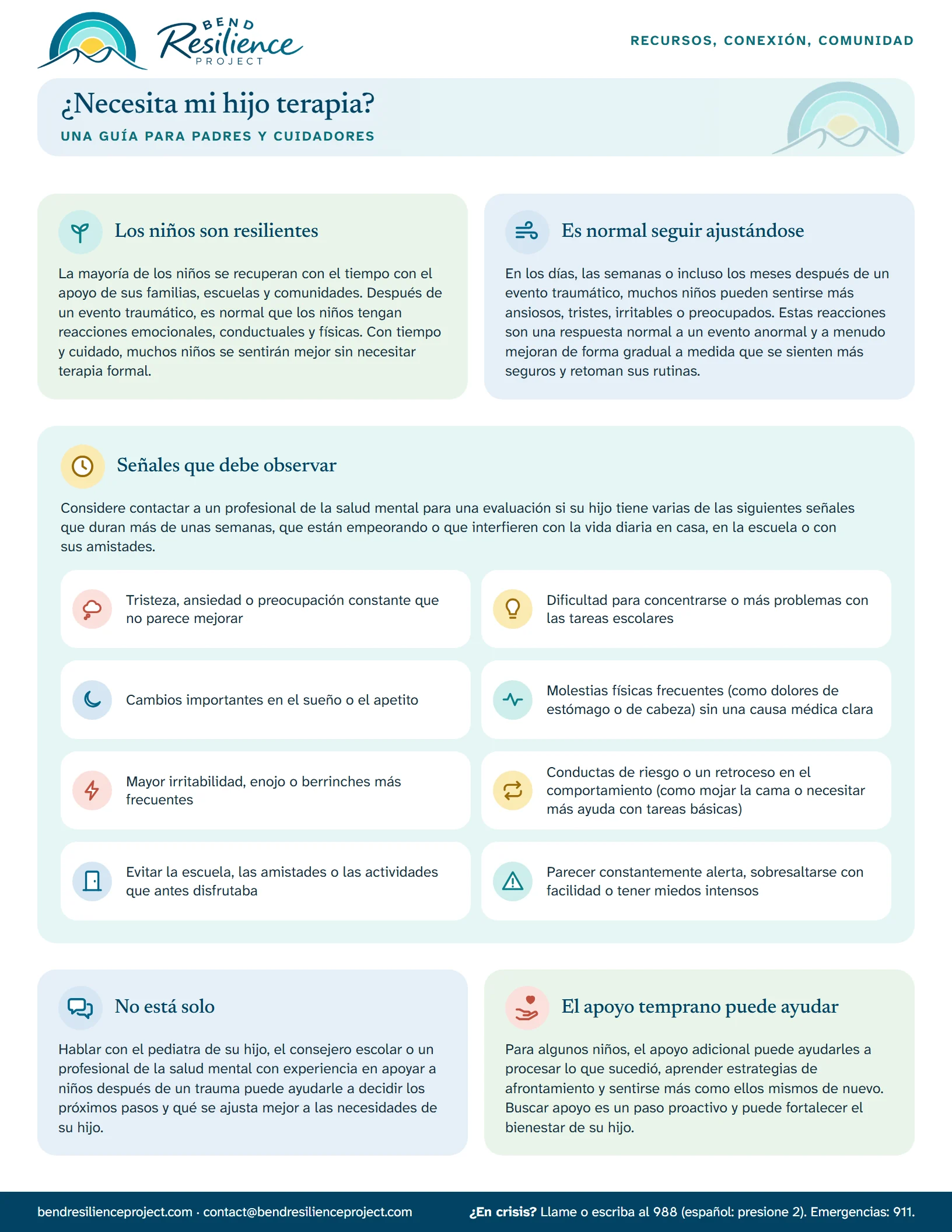 Las páginas de “¿Necesita mi hijo terapia?”. Descargue el PDF para imprimirlo o leerlo como texto.