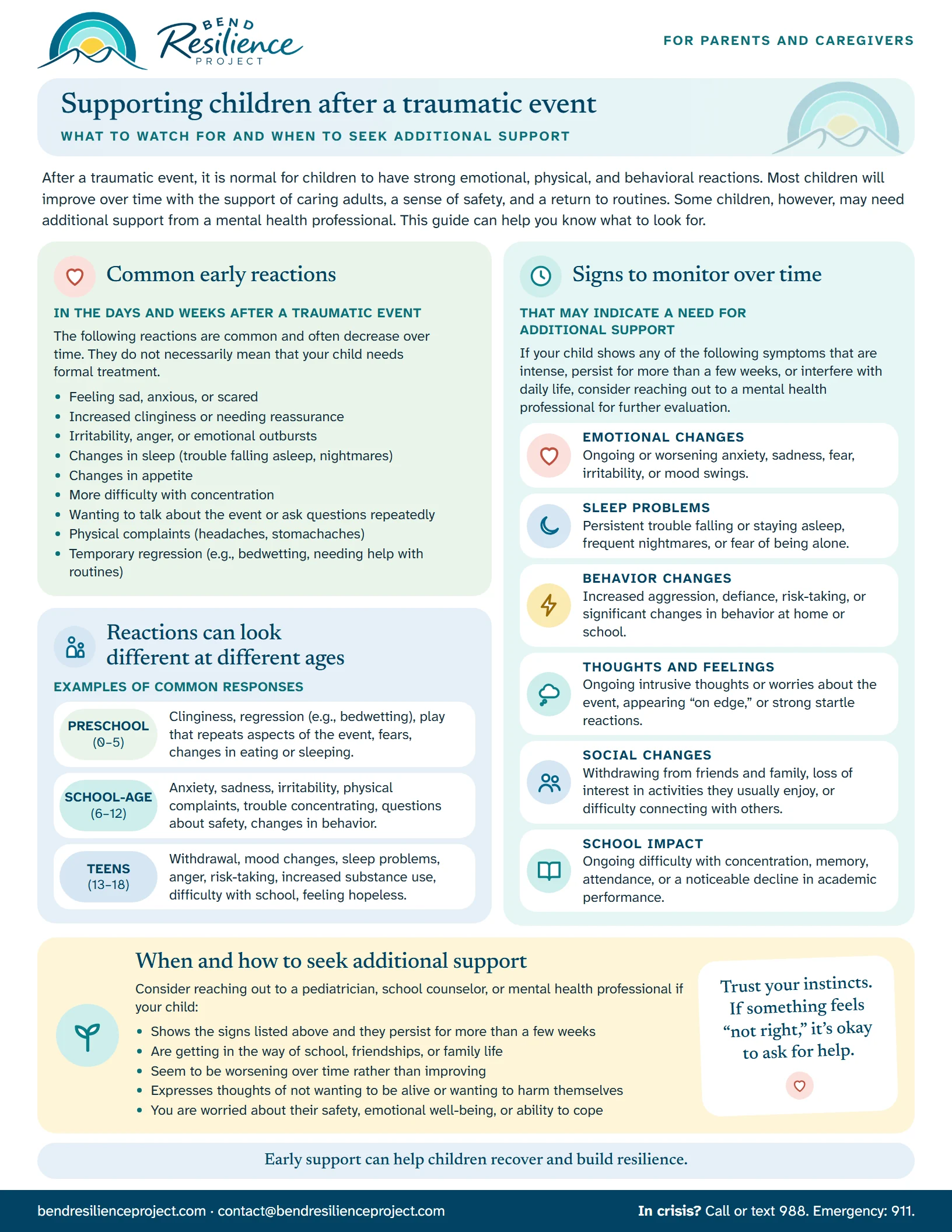 The pages of Supporting children after a traumatic event. Download the PDF to print it or read it as text.