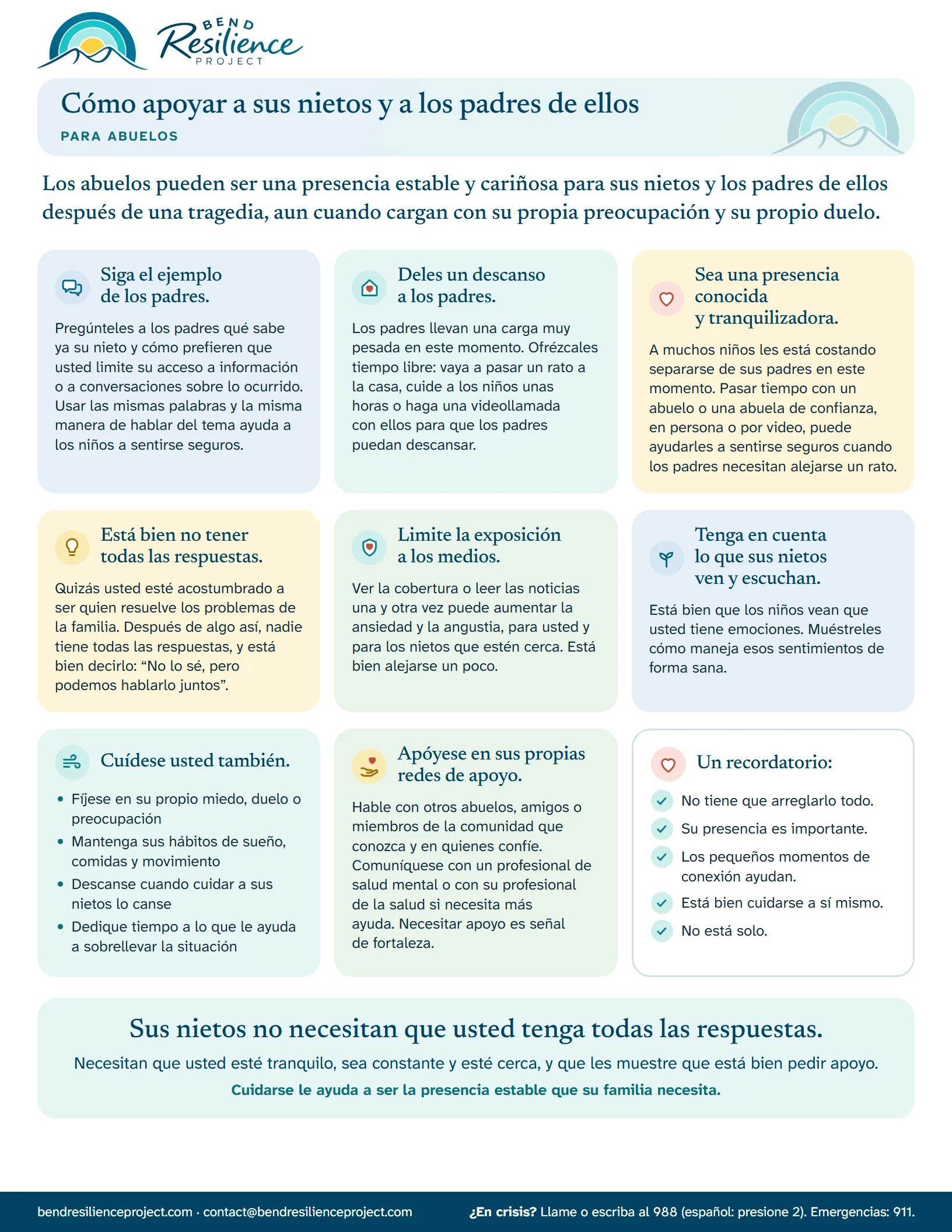 Las páginas de “Cómo apoyar a sus nietos y a los padres de ellos”. Descargue el PDF para imprimirlo o leerlo como texto.