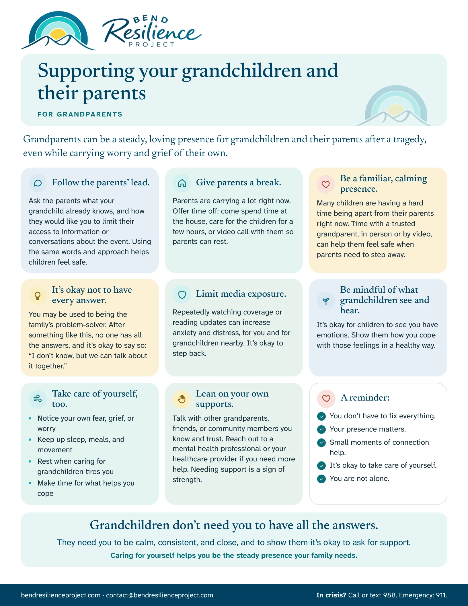 The pages of Supporting your grandchildren and their parents. Download the PDF to print it or read it as text.